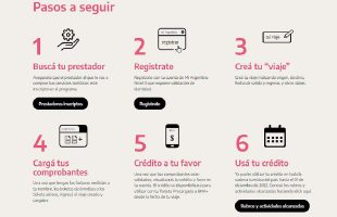 guía paso a paso para cargar las facturas y obtener hasta $100.000 de reintegro