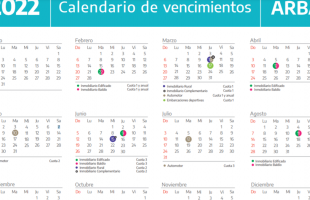que meses serán los vencimientos