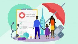 Obras sociales que podes acceder siendo monotributista