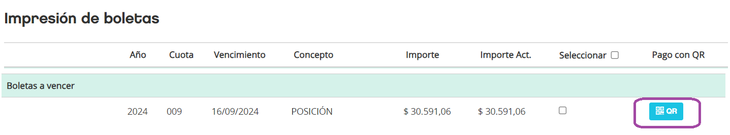 Fuente: Banco Ciudad.